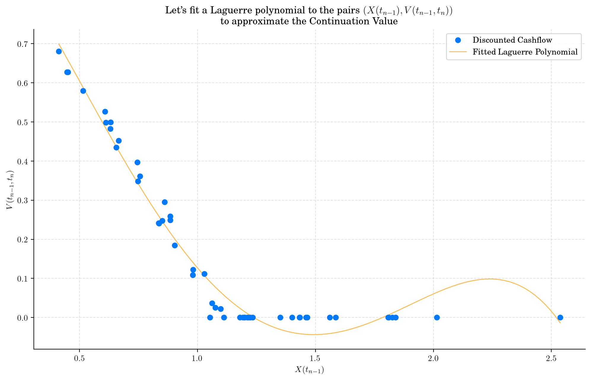 _images/9c257466e72a2bf0158ebac2c9724591f3220c651317acdfa9f14d5941f1ee53.png